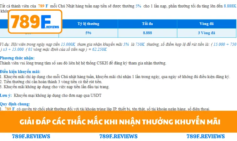 Giải đáp các thắc mắc khi nhận thưởng khuyến mãi